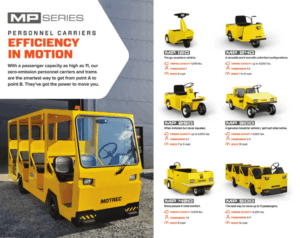 Fig. 3 – Motrec Personnel Carriers Catalog Page